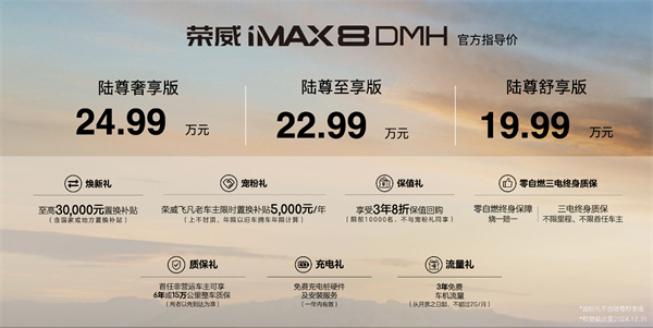 中国混动问鼎世界之巅，荣威DMH双车正式上市